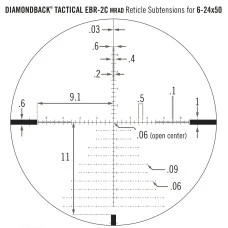 Приціл оптичний Vortex Diamondback Tactical FFP 6-24x50 EBR-2C MRAD (DBK-10029)