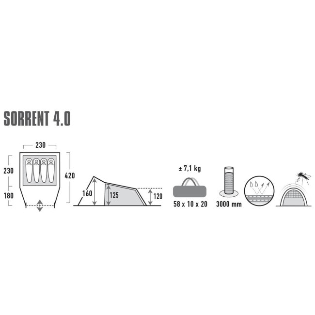 Палатка High Peak Sorrent 4.0 Nimbus Grey (10256)