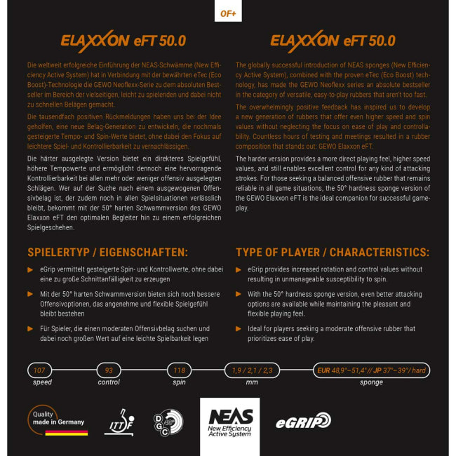 Накладка для ракетки Gewo Elaxxon eFT 50.0 2.1 red (11373300021)