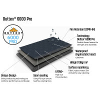 Палатка Outwell Nevada 4P Navy Night (111202)