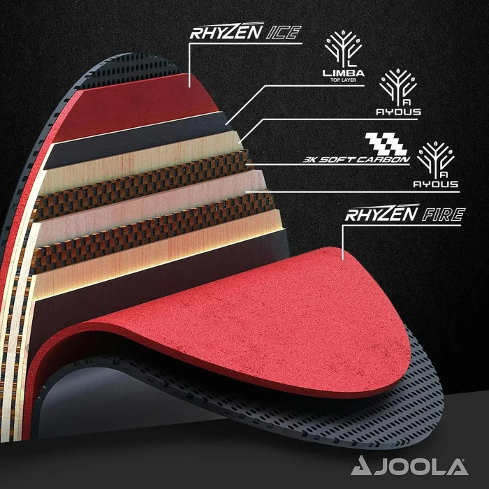 Ракетка для настольного тенниса Joola Tezzo Paladin Carbon & Rhyzen Fire & Rhyzen Ice (61207-1)