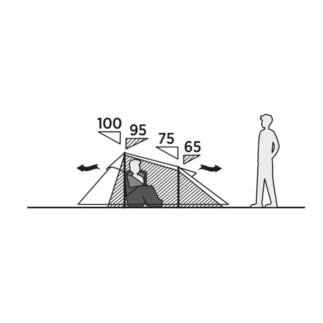 Палатка двухместная Easy Camp Reindal 2 (120471)