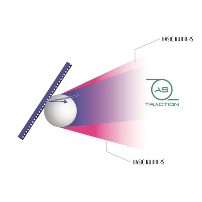 Накладка для ракетки Joola Tronix ACC 2.0 Black (70594)