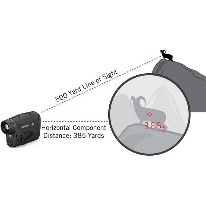 Дальномер Vortex Razor HD 4000 (LRF-250)