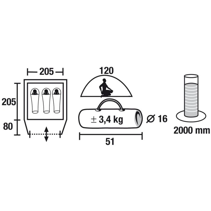 Палатка трехместная High Peak Nevada 3 Light Dark Olive/Light Olive (10085)