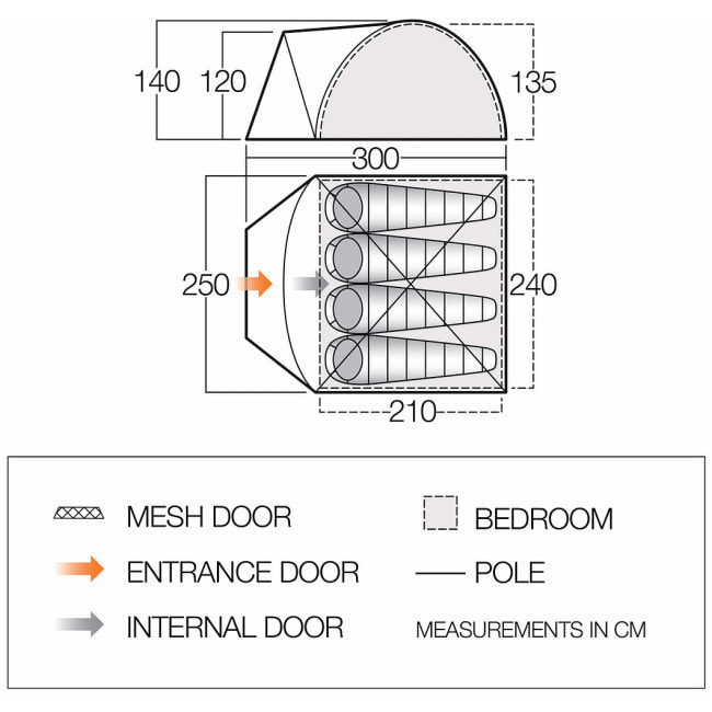 Палатка Vango Tay 400 Treetops (TERTAY T15173)