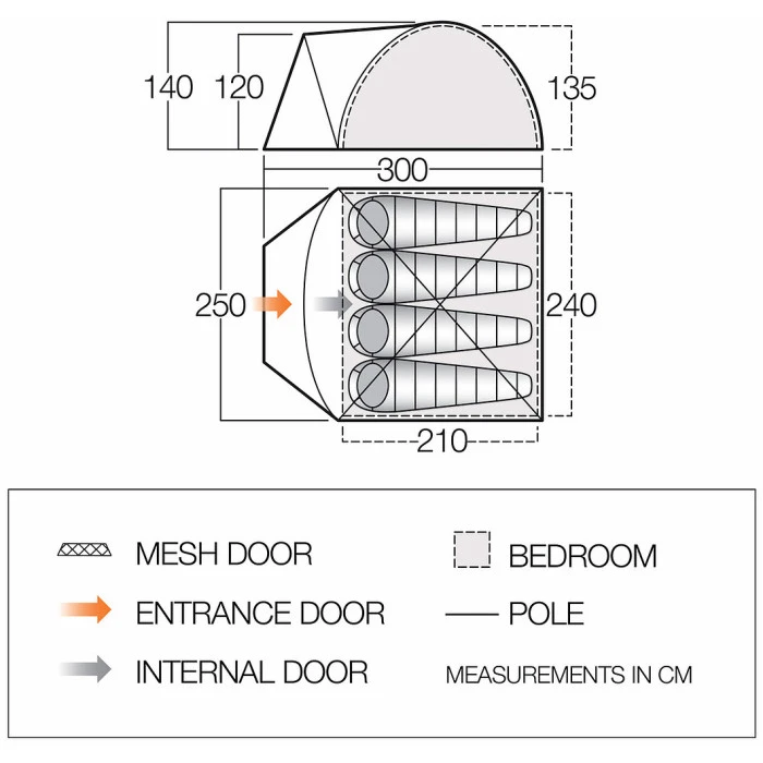 Палатка Vango Tay 400 Treetops (TERTAY T15173)