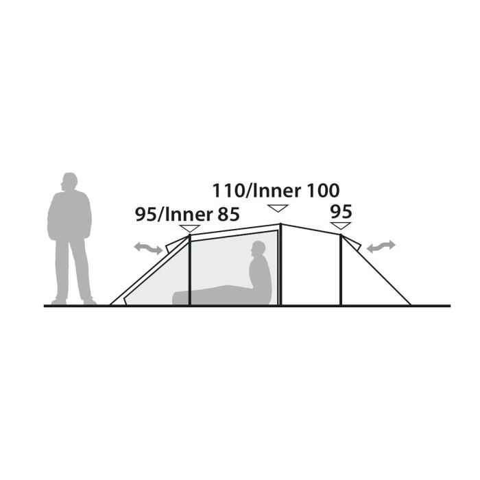 Палатка трехместная Robens Sage 3 Pro (130401)