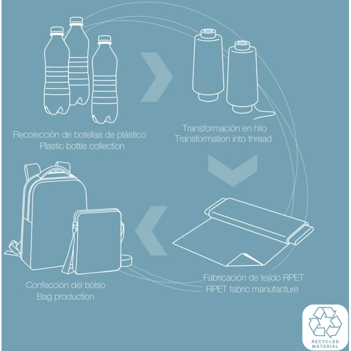 Рюкзак для ноутбука Gabol Backpack Intro 5,6L Black (412851-001)