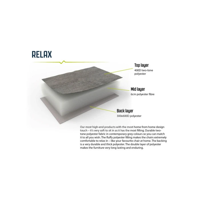 Кресло кемпинговое Outwell Torch Lake (470454)