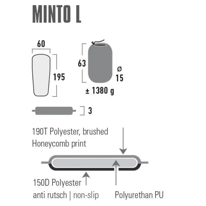 Килимок самонадувний High Peak Minto L 3 cm Black (41116)
