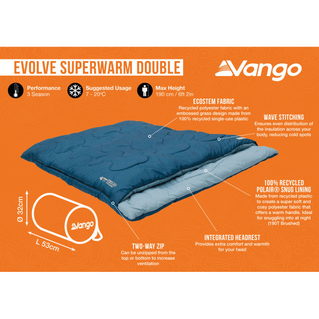 Спальный мешок Vango Evolve Superwarm Double/+2°C Moroccan Blue Twin (SBREVOLVEM23S68)