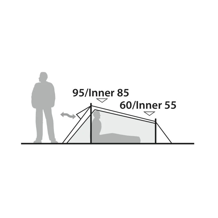 Палатка одноместная Robens Cress 1 Pro (130397)