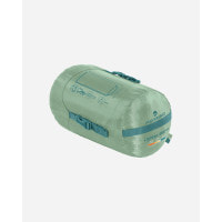 Спальний мішок Ferrino Lightec SSQ 950 +5°C Green Left (86652QVVS)