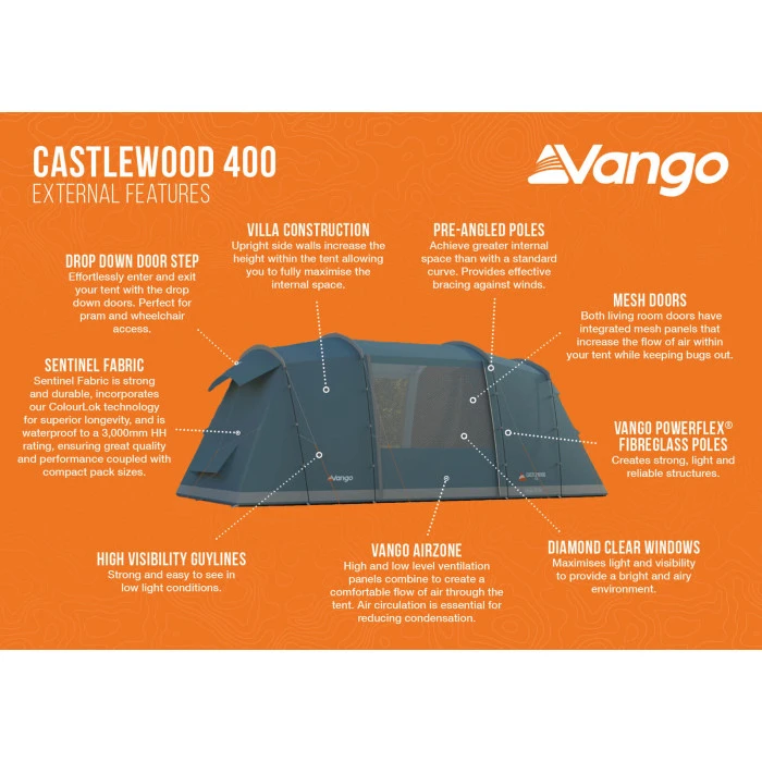 Палатка четырехместная Vango Castlewood 400 Package Mineral Green (TETCSLWOD000001)