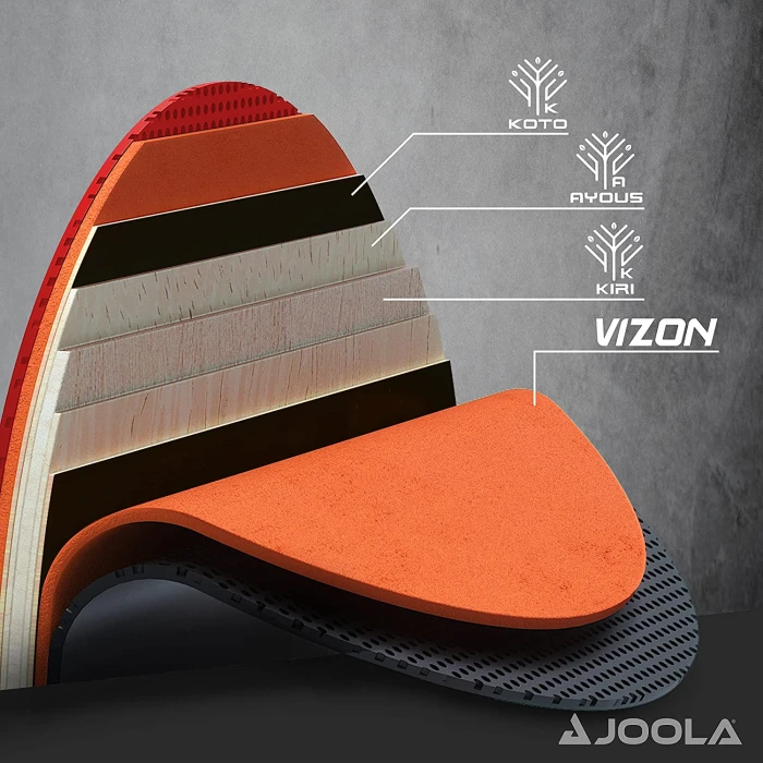 Набор для настольного тенниса Joola Match Pro 2 Bats 3 Balls (53022-1)