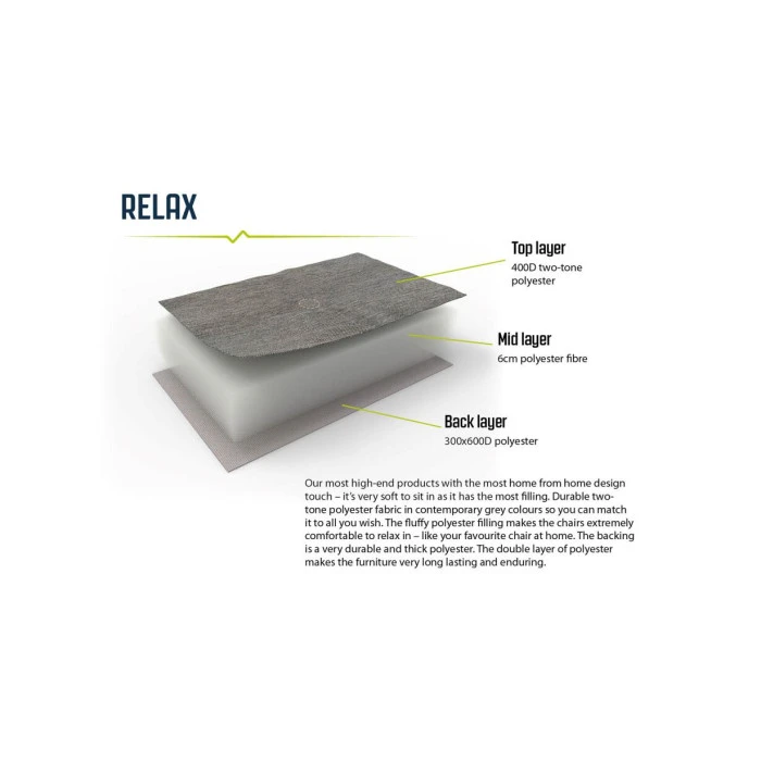 Кресло кемпинговое Outwell Fremont Lake (470383)