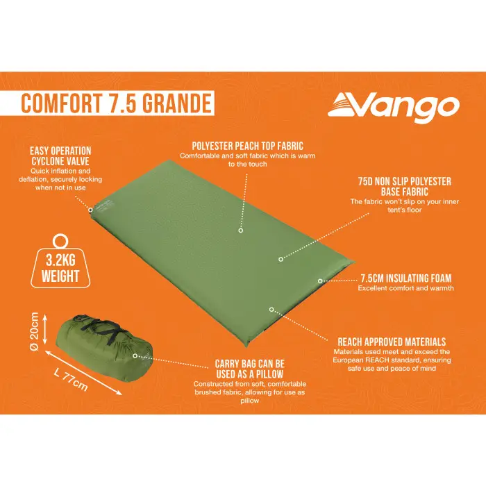 Коврик самонадувающий Vango Comfort 7.5 Grande Herbal (SMQCOMFORH09M1K)