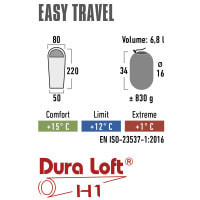 Спальный мешок High Peak Easy Travel/+12°C Blue/Dark Blue Left (20090)