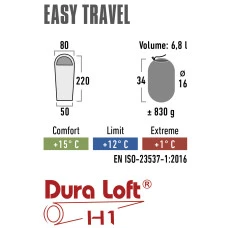 Спальный мешок High Peak Easy Travel/+12°C Blue/Dark Blue Left (20090)