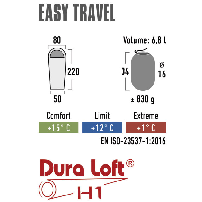 Спальный мешок High Peak Easy Travel/+12°C Blue/Dark Blue Left (20090)