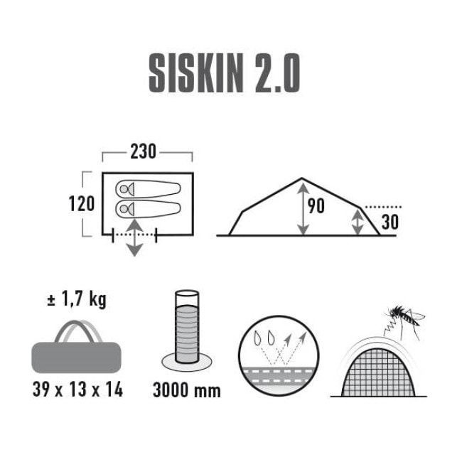 Палатка High Peak Siskin 2.0 Pesto/Red (10184)