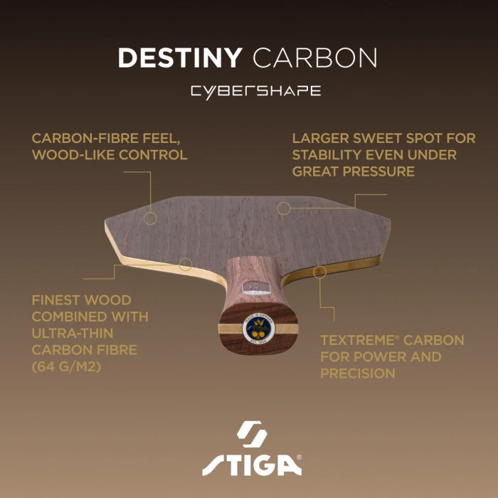 Основа для ракетки Stiga Destiny Carbon Cybershape Master (1600-2602-35)