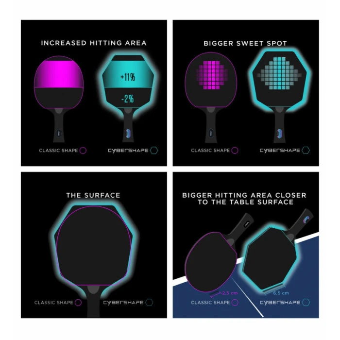 Основа для ракетки Stiga Destiny Carbon Cybershape Master (1600-2602-35)