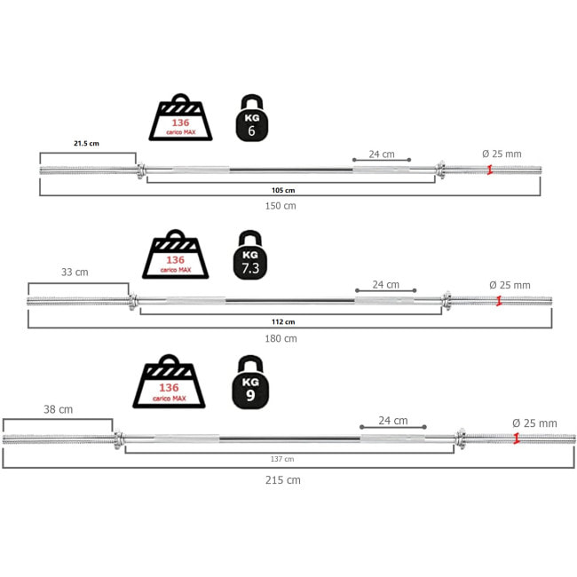 Гриф для штанги Toorx 180 см 25 мм с пружинными замками (BCF-180)