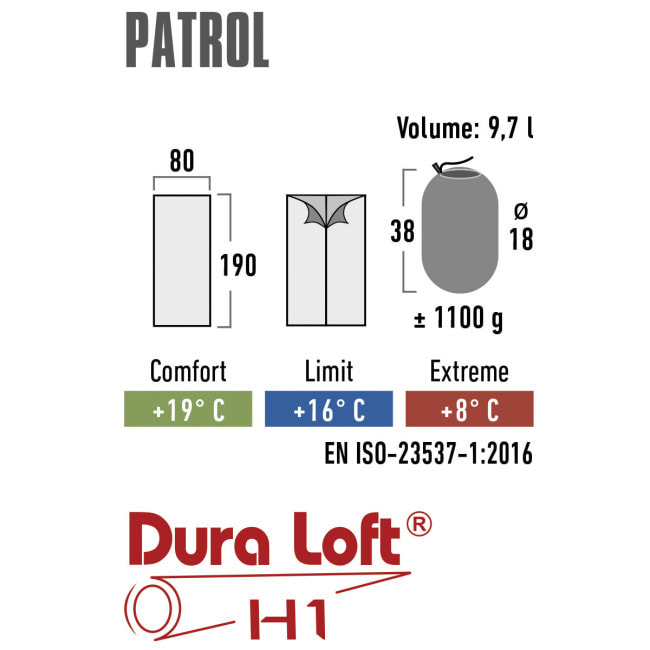 Спальный мешок High Peak Patrol/+16°C Blue/Dark Blue Left (20037)