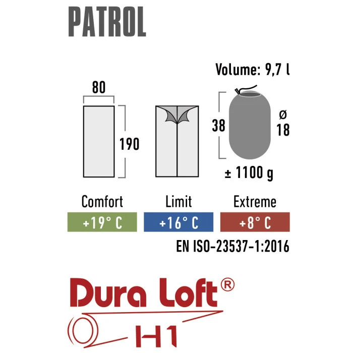 Спальный мешок High Peak Patrol/+16°C Blue/Dark Blue Left (20037)
