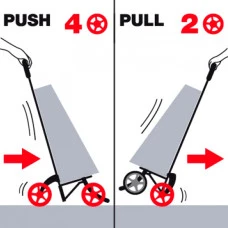 Сумка-тележка Gimi Twin Blue (169327)