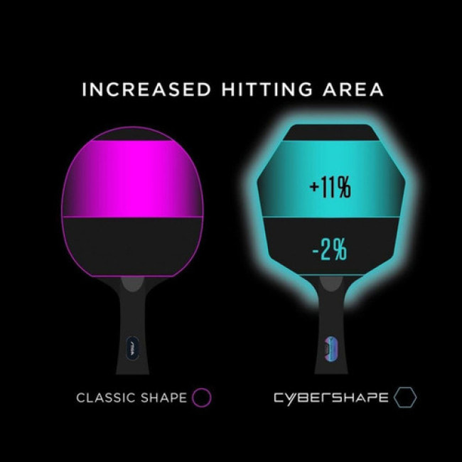 Ракетка для настольного тенниса Stiga Pro Carbon Plus Cybershape 5 Star FL (1215-0401-35)