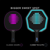 Ракетка для настільного тенісу Banda by Stiga Allround Future Cybershape System FL (1650-0201-35)