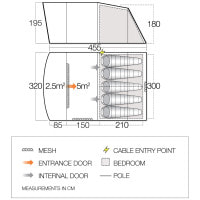 Палатка пятиместная Vango Harris 500 Mineral Green (TETHARRIS000002)