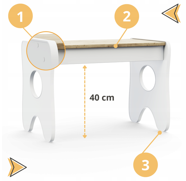 Преимущества стола
